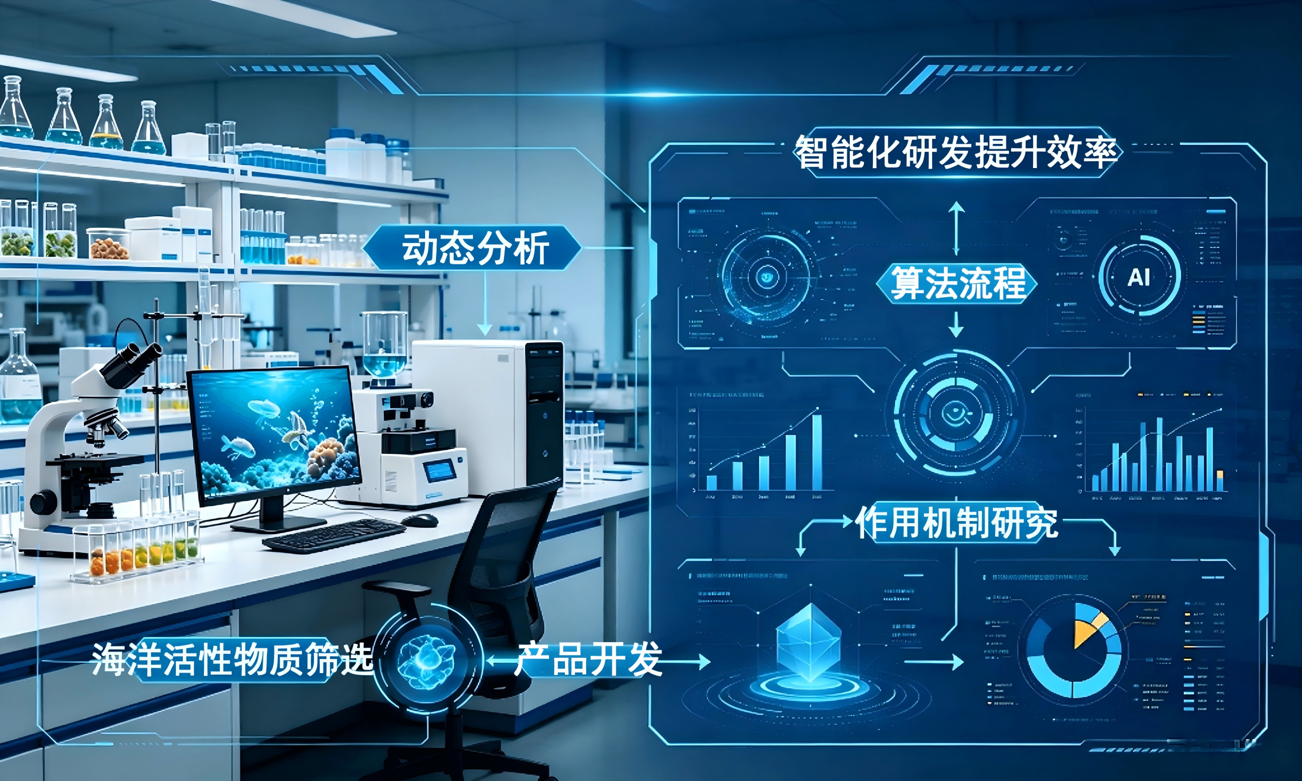 AI辅助海洋药物研发